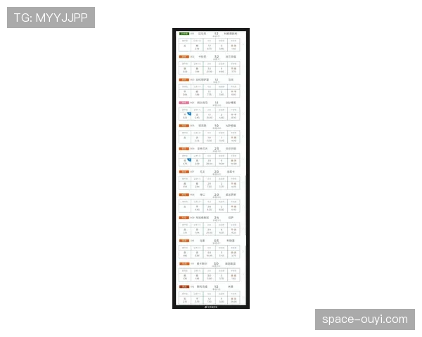 “数据预测:拜仁对阵多特,两队PPDA(每次防守动作允许传球数)或创赛季新低” “数据预测:拜仁对阵多特,两队PPDA(每次防守动作允许传球数)或创赛季新低”