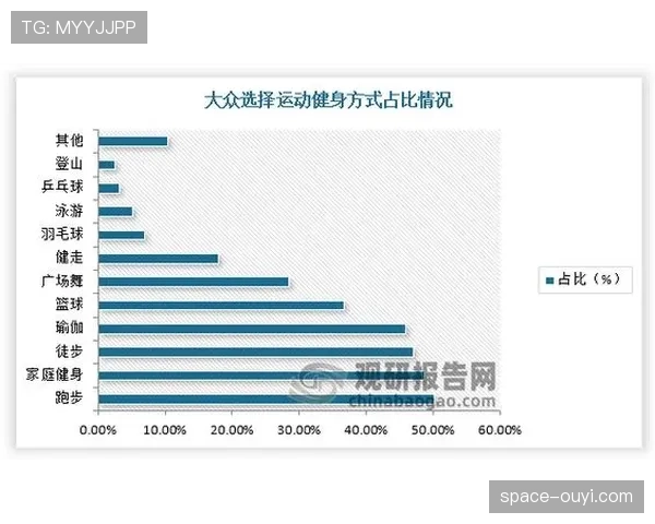 深度报道:WNBA球队估值增长背后的资本推手 科技与体育投资公司成新玩家 深度报道:WNBA球队估值增长背后的资本推手 科技与体育投资公司成新玩家